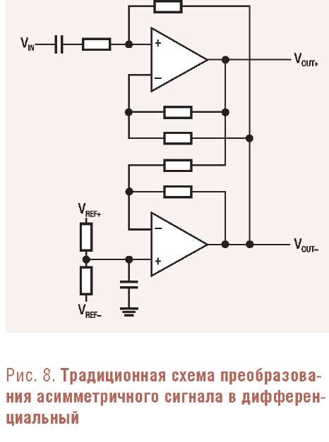 Высоковольтный операционный усилитель схема