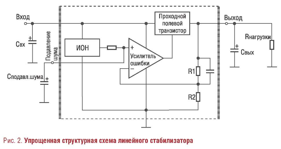 Схема линейного усилителя