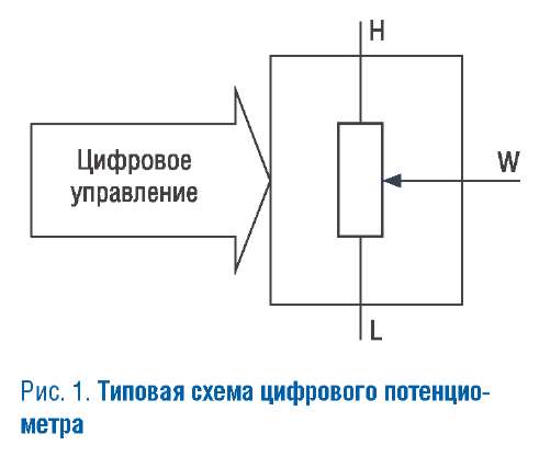 Управляемый резистор схема