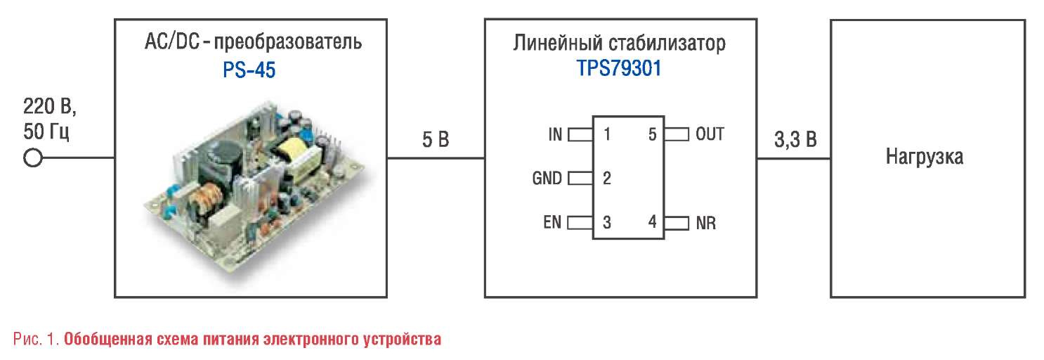 662к стабилизатор схема включения