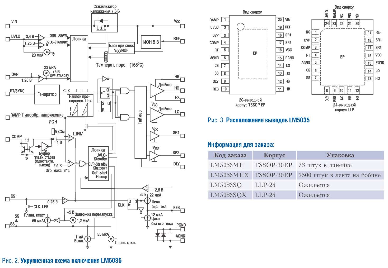 Mip3e3 схема включения